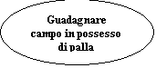 Ovale: Guadagnare campo in possesso di palla